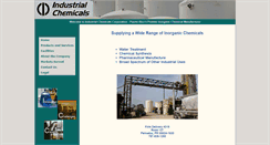 Desktop Screenshot of iccorppr.com